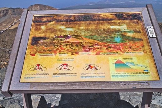 16 luglio Teide
